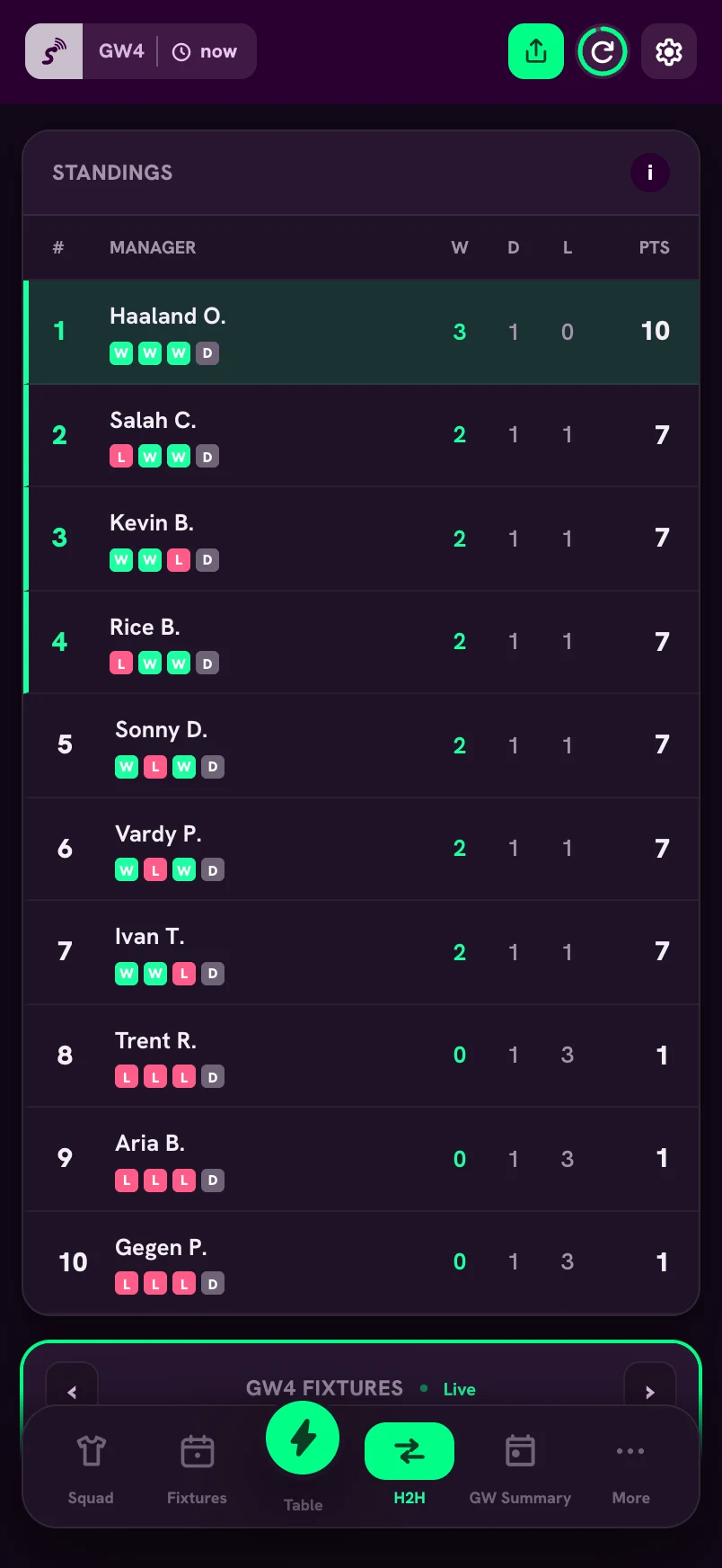 FPL head-to-head side league in stefPL