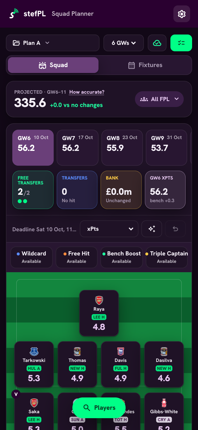 stefPL squad planner showing projected points, gameweek tabs, free transfers, bank and the pitch